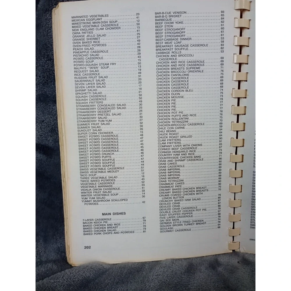 College Acres Baptist Church Cookbook Wilmington, NC 1991‎ Spiral Local Recipes